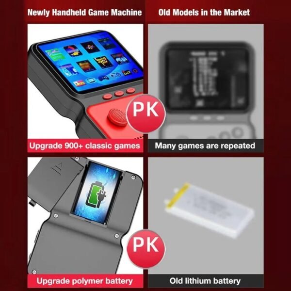 Sup M3 Retro GameBox - 900 Games in 1, 3.5-inch LCD Screen, Portable Gaming Console - Image 6